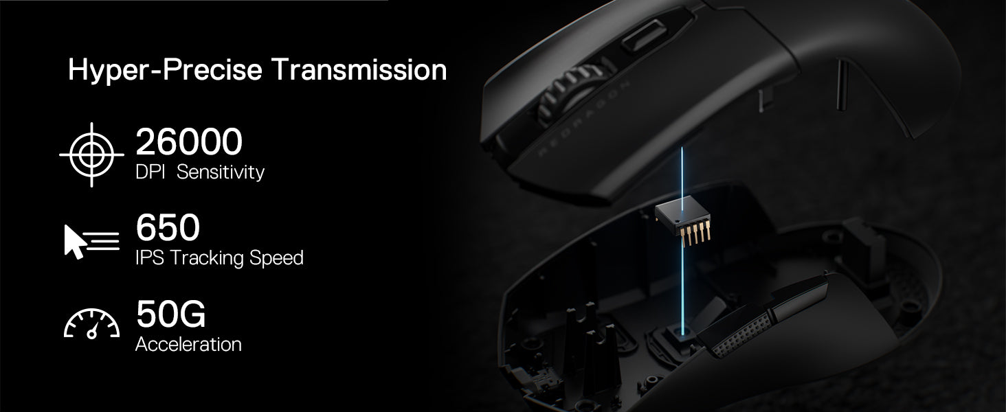 Redragon M995 PRO Wireless Gaming Mouse – 26,000 DPI Wired/Wireless Gamer Mouse, Bluetooth & 2.4G Wireless