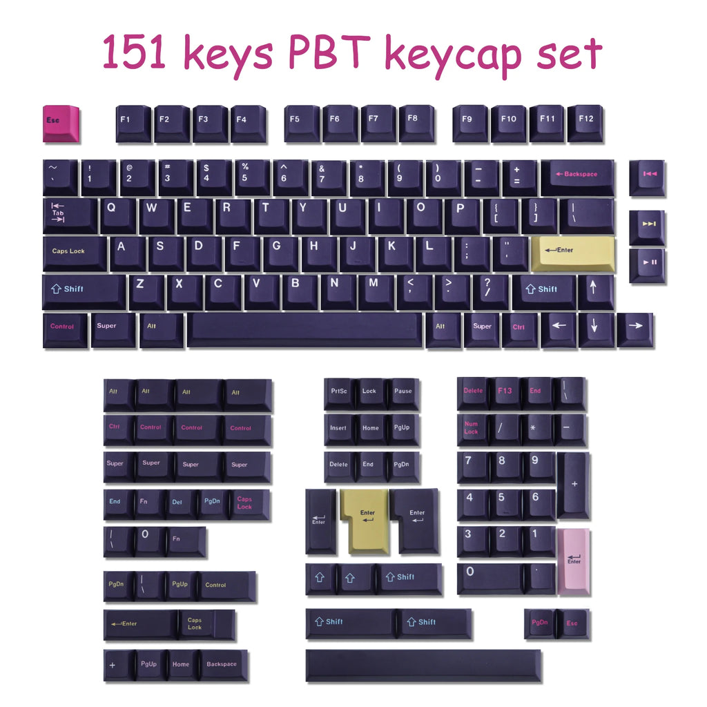 GMK Future Funk Keycaps – 151 Keys, Cherry Profile, PBT Dye-Sub, for Cherry MX Switch Mechanical Keyboard