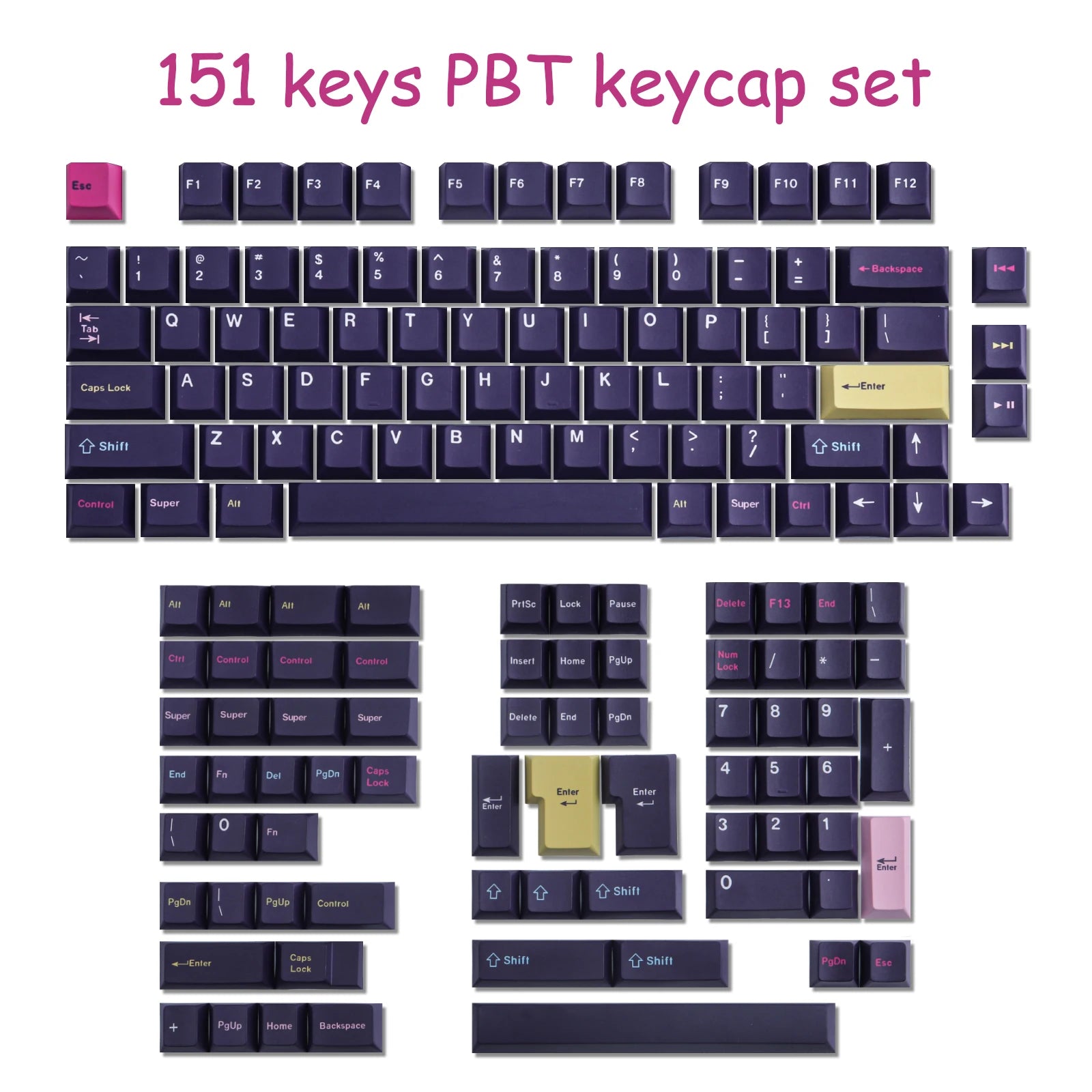 GMK Future Funk Keycaps – 151 Keys, Cherry Profile, PBT Dye-Sub, for Cherry MX Switch Mechanical Keyboard