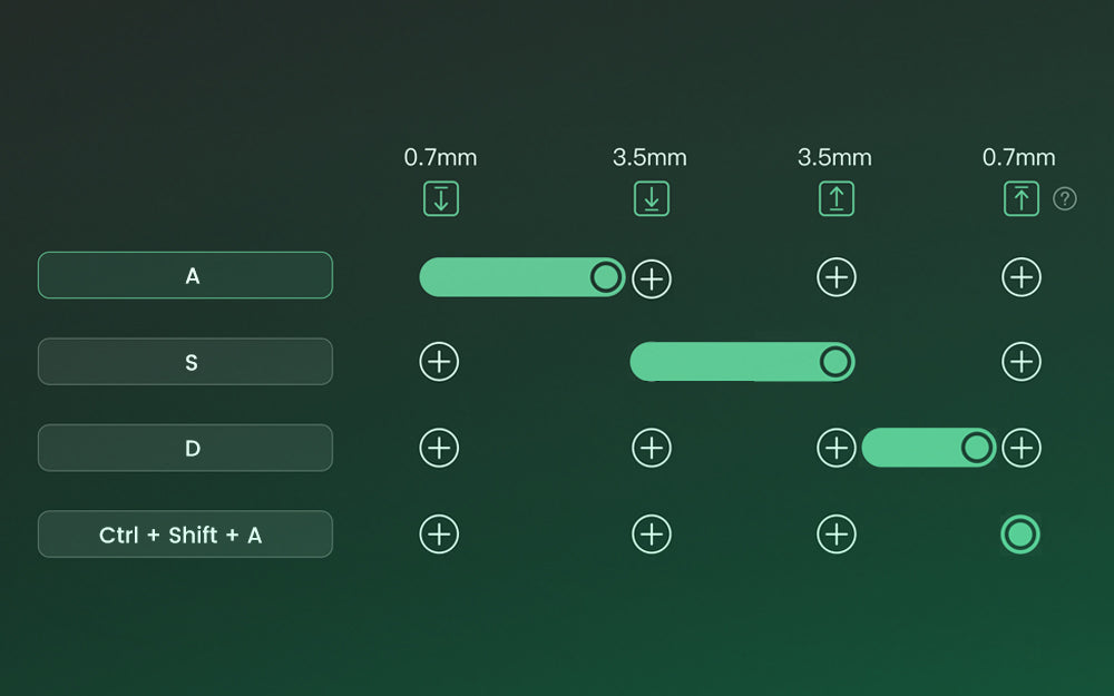 Akko MonsGeek FUN68 / FUN60 PRO & MAX HE Magnetic Keyboards – 60% / 65%, Rapid Trigger, 8K, Custom Esports Gaming Keyboard