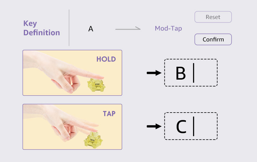 AKKO TAC75 HE Magnetic Switch Keyboard – 75%, Rapid Trigger 0.005mm, 8K RGB, Wired Esports Custom Gaming Keyboard