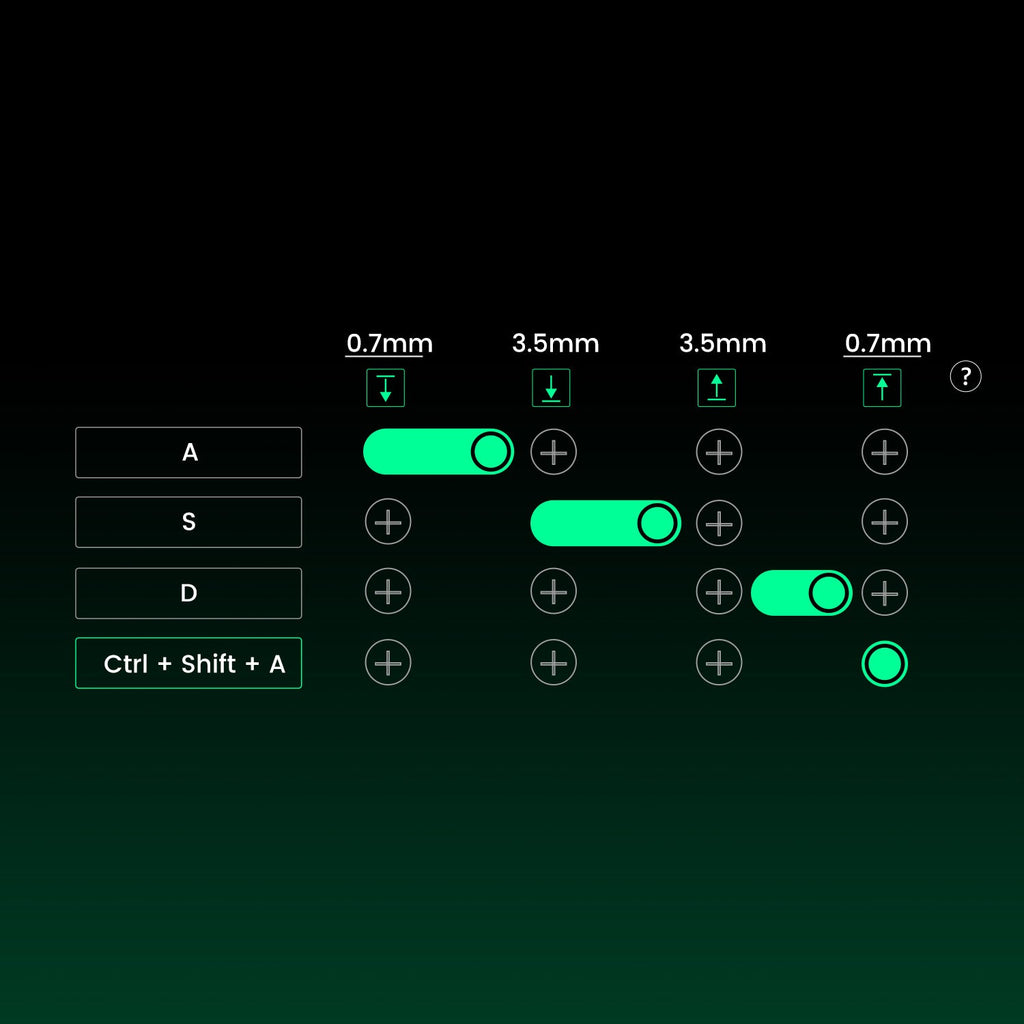 Akko MonsGeek FUN68 / FUN60 PRO & MAX HE Magnetic Keyboards – 60% / 65%, Rapid Trigger, 8K, Custom Esports Gaming Keyboard