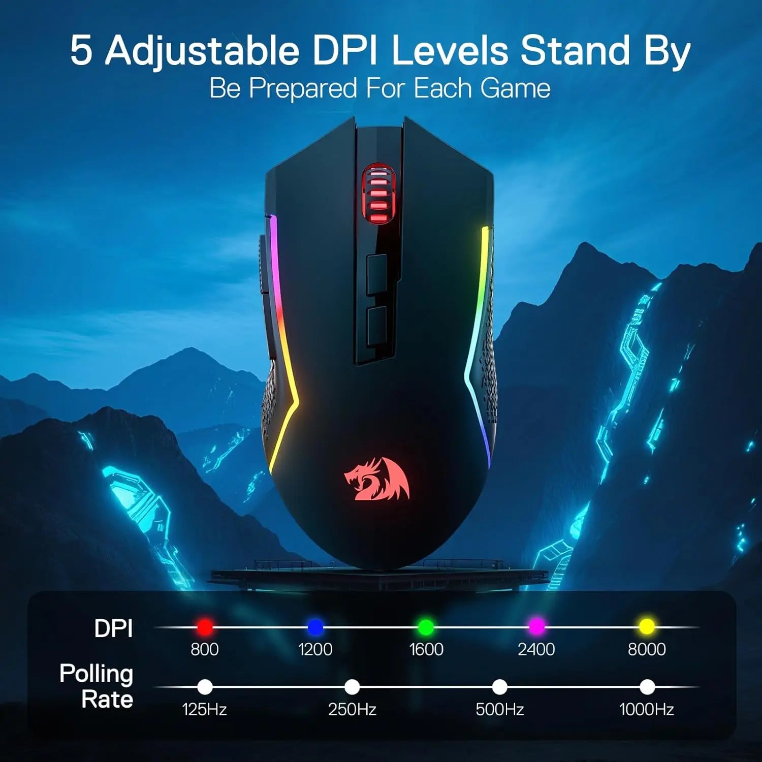 Redragon M693 LIT Wireless Gaming Mouse – 12,800 DPI, 3-Mode Connection (Bluetooth & 2.4G), 7 Macro Buttons