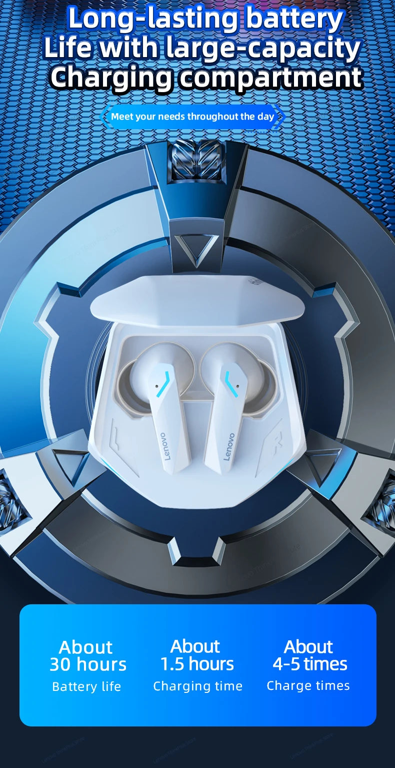 Lenovo GM2 Pro TWS Wireless Earbuds | Hi-Fi Stereo Gaming & Music Headset, Low Latency Dual-Mode Sports Headphones