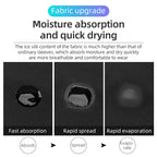 ROCKBROS Cooling Gaming Arm Sleeve – Ice Silk Fabric, Breathable & Lightweight, UV Protection, Designed for Pro & Casual Gamers