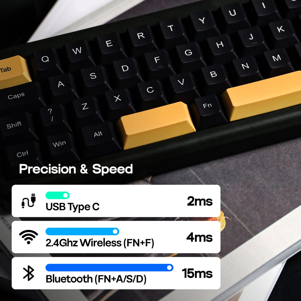 EPOMAKER TH40 Mechanical Keyboard – 40% Layout, QMK/VIA, Hot-Swap, Gasket-Mounted, Wired / Bluetooth / 2.4G Wireless