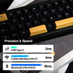 EPOMAKER TH40 Mechanical Keyboard – 40% Layout, QMK/VIA, Hot-Swap, Gasket-Mounted, Wired / Bluetooth / 2.4G Wireless