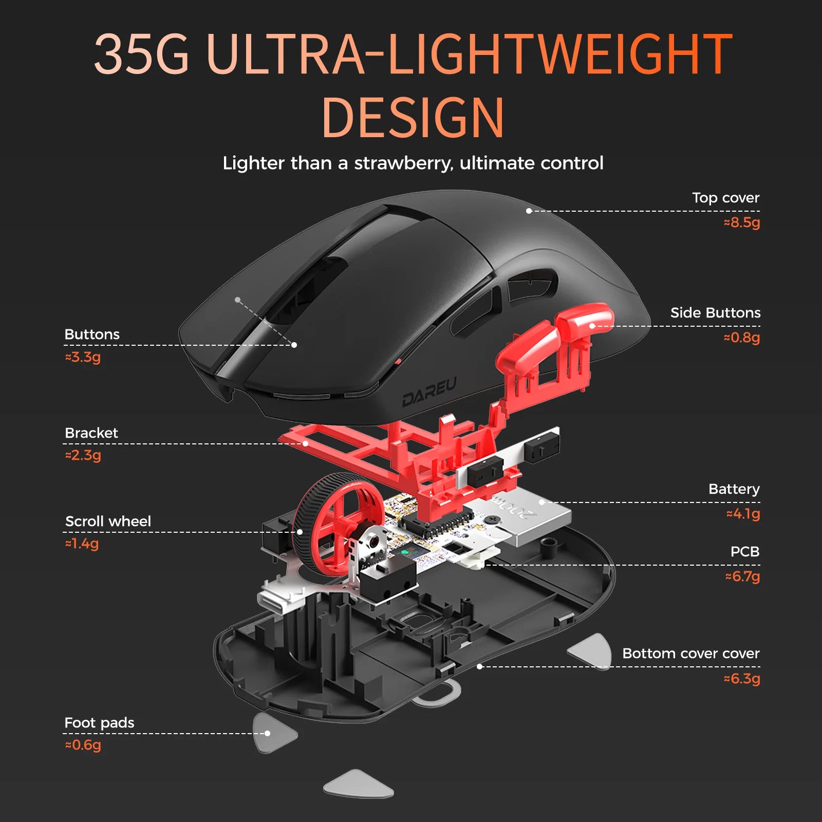 DAREU Dual-Mode Gaming Mouse – 8KHz Polling, 2.4G Wireless & Wired, 35g Lightweight, 30,000 DPI, AIM-750 Sensor