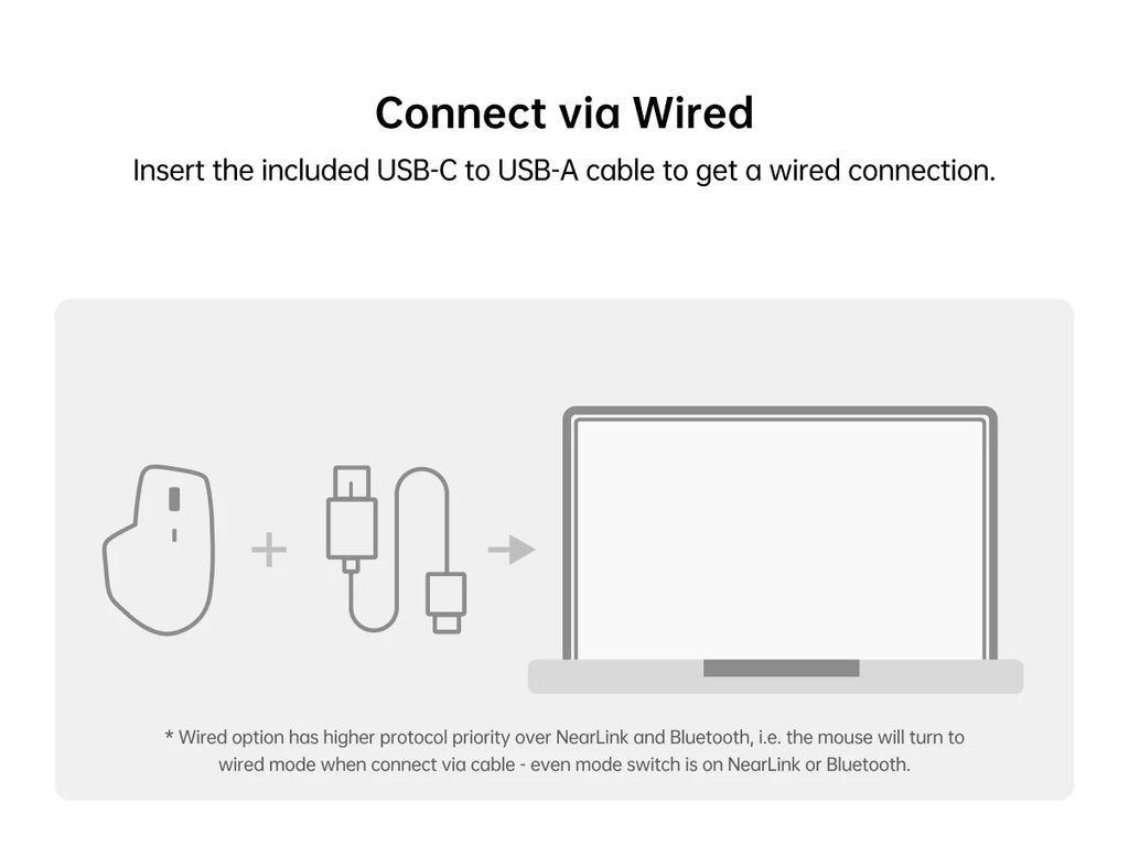 Rapoo MT760PRO Wireless Mouse – NearLink + Bluetooth 5.0, Multi-Device, 12,000 DPI, 2K Polling Rate, Ergonomic, Quiet Clicks