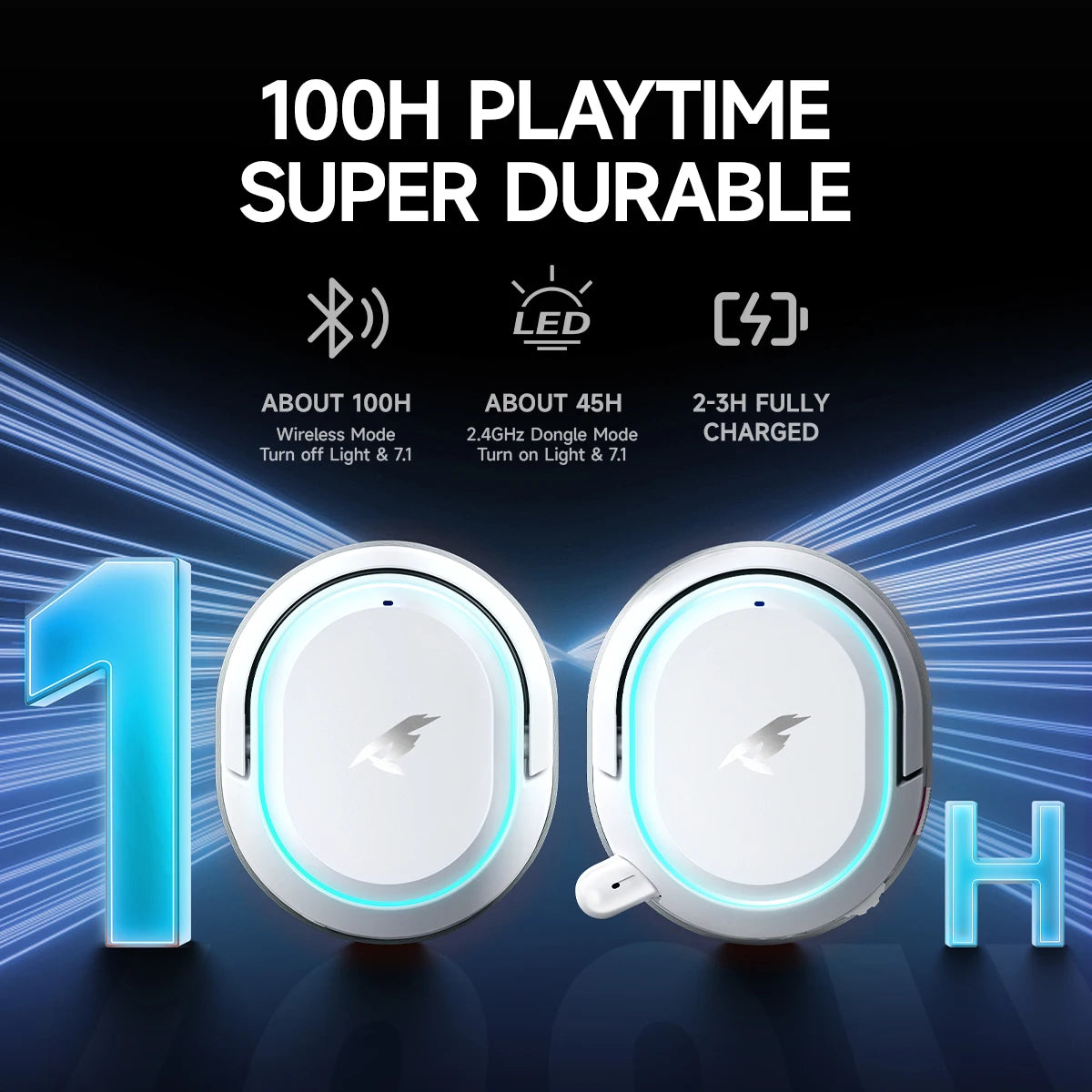 Picun G2 Wireless Gaming Headset – 2.4GHz & Bluetooth, 7.1 Surround, Low Latency, ENC Mic