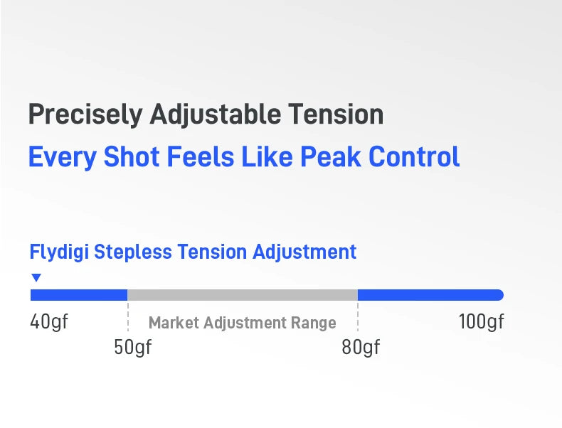 Flydigi Vader 5 Pro Gaming Controller With Hall Rocker FORCESWITCH™ Triggers Switch 1000Hz Gamepad For Mobile Switch TV PC