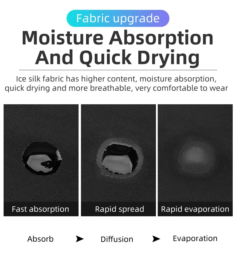 ROCKBROS Cooling Gaming Arm Sleeve – Ice Silk Fabric, Breathable & Lightweight, UV Protection, Designed for Pro & Casual Gamers