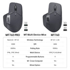 Rapoo MT760PRO Wireless Mouse – NearLink + Bluetooth 5.0, Multi-Device, 12,000 DPI, 2K Polling Rate, Ergonomic, Quiet Clicks