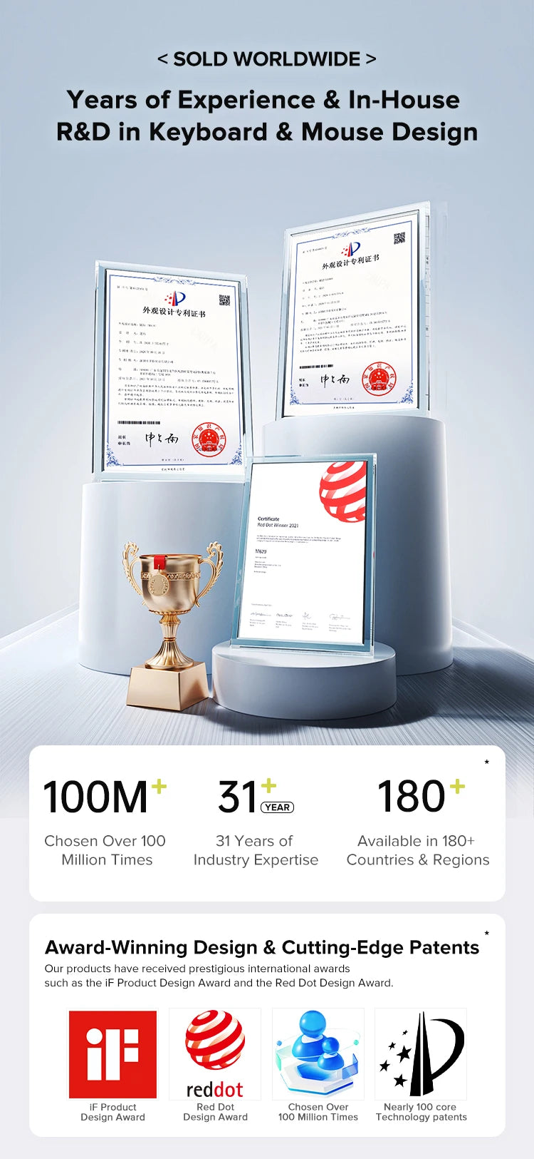 Delux M900 PRO Wireless Gaming Mouse – Ergonomic Design, 8K Polling Rate, PAW3395 Sensor, 63g Lightweight, Magnetic RGB Charging Dock, for Right Large Hands