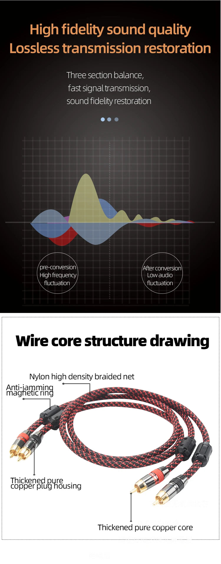 Hi-Fi 2RCA to 2RCA Audio Cable – High Quality 4N OFC, Male-to-Male RCA Cable, Independent Main-Core Shielding, One Pair