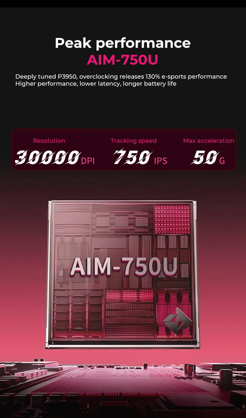 DAREU Wireless Gaming Mouse – 8KHz Polling Rate, AIM-750 (PAW3950) Sensor, 30,000 DPI, Tri-Mode Connection, 60g Lightweight, with Charging Base