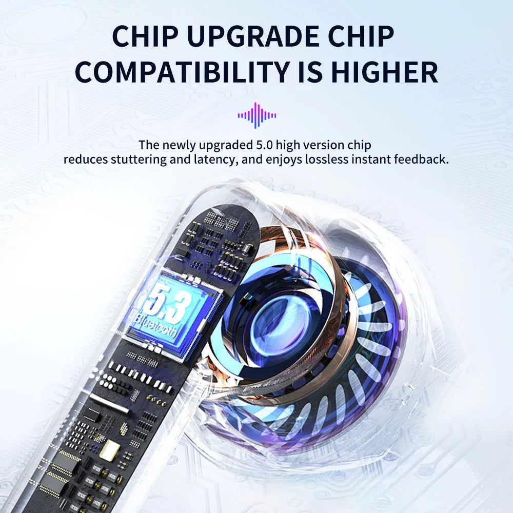 Sony Wireless Bluetooth Headphones | True Stereo Sport & Gaming TWS Earbuds with Microphone