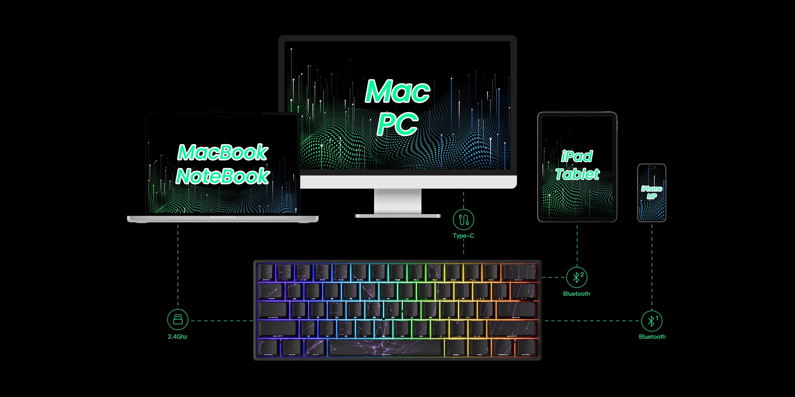 Akko MonsGeek FUN68 / FUN60 PRO & MAX HE Magnetic Keyboards – 60% / 65%, Rapid Trigger, 8K, Custom Esports Gaming Keyboard