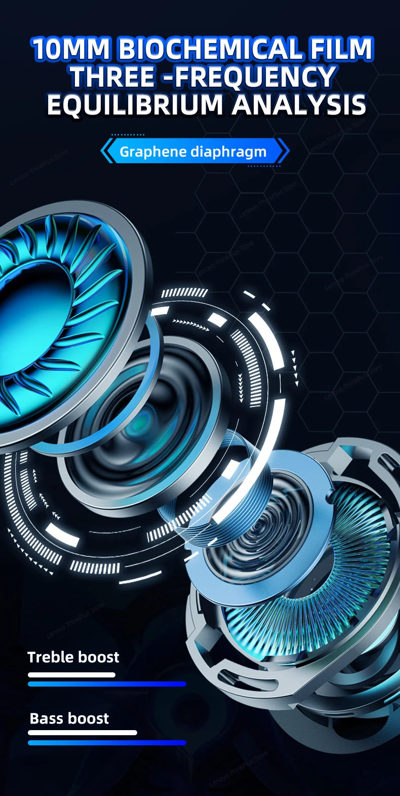 Lenovo GM2 Pro TWS Wireless Earbuds | Hi-Fi Stereo Gaming & Music Headset, Low Latency Dual-Mode Sports Headphones