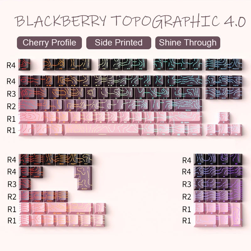 133 Keys Side-Print Shine-Through Keycap Set – Double-Shot PBT, Cherry Profile, for MX Switch Mechanical Gaming Keyboard