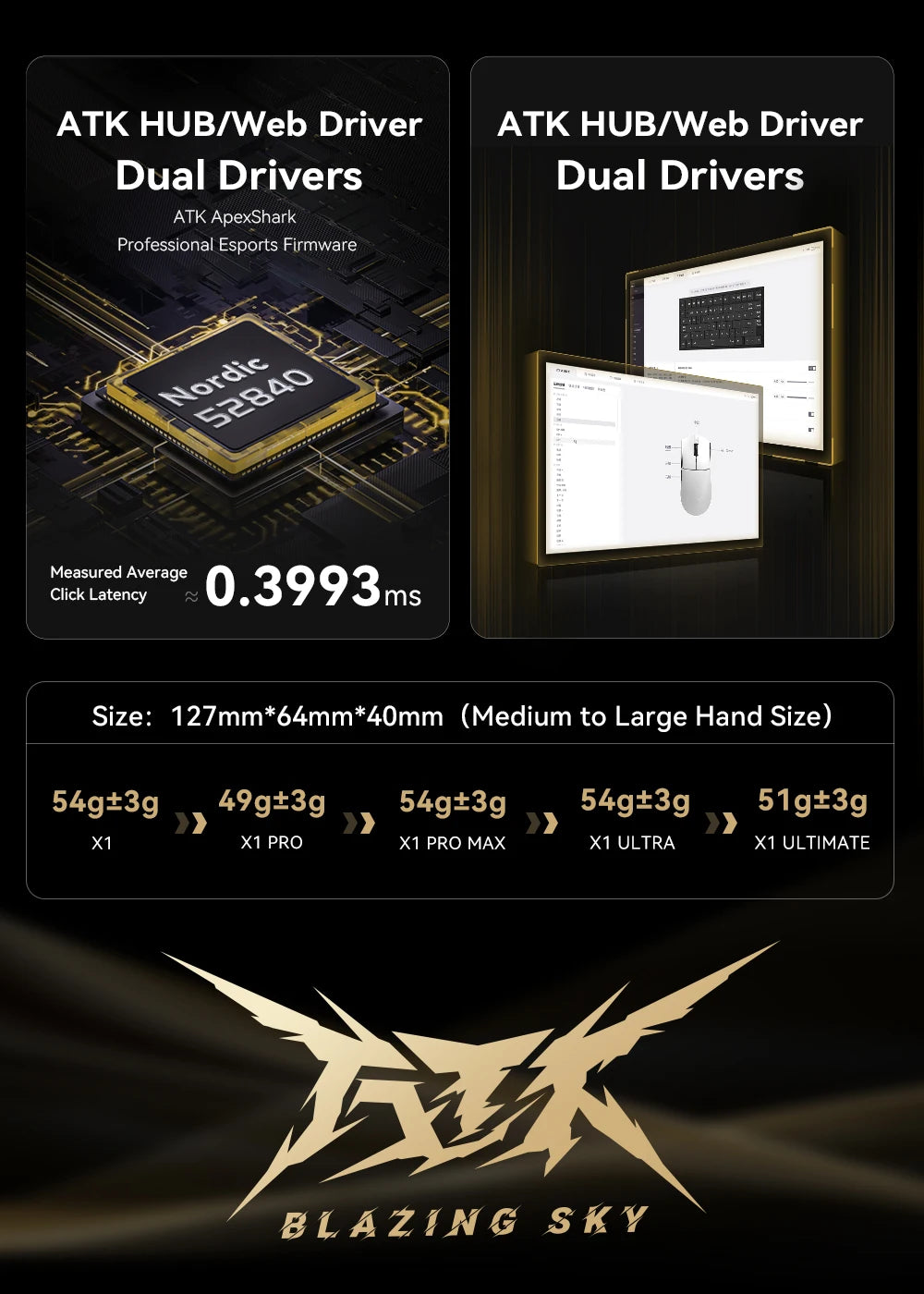 ATK Blazing Sky X1 Wireless Gaming Mouse – 3-Mode Connection, 8K Low-Latency, Lightweight FPS Esports Mouse, Custom PC Gaming Accessory