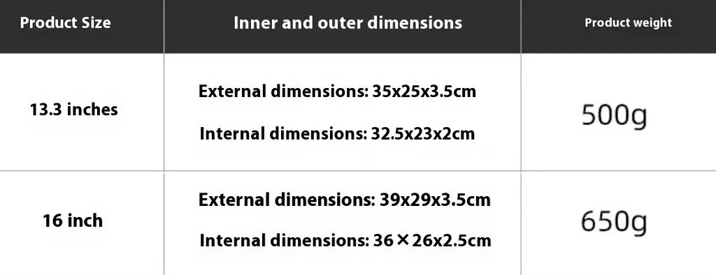 13-15.6 inch Laptop Sleeve Bag - Shockproof Waterproof EVA Protective Carrying Case with Straps