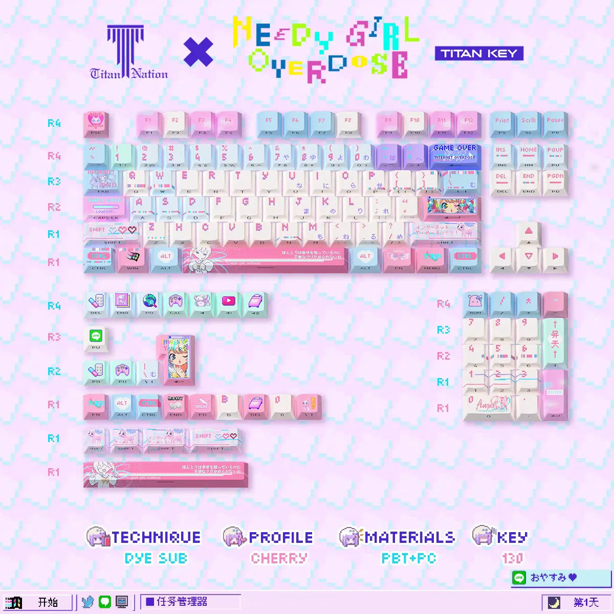 Anime NEEDY Girl Overdose Keycaps – Cute PBT + PC Translucent, Cherry Profile, Custom Keycaps for Mechanical Keyboard Gaming Gifts
