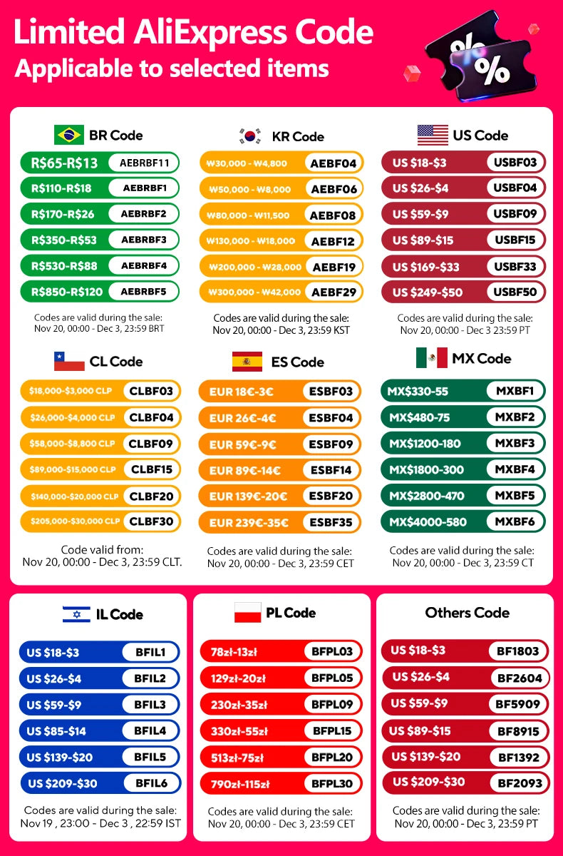 Lenovo GM2 Pro TWS Wireless Earbuds | Hi-Fi Stereo Gaming & Music Headset, Low Latency Dual-Mode Sports Headphones