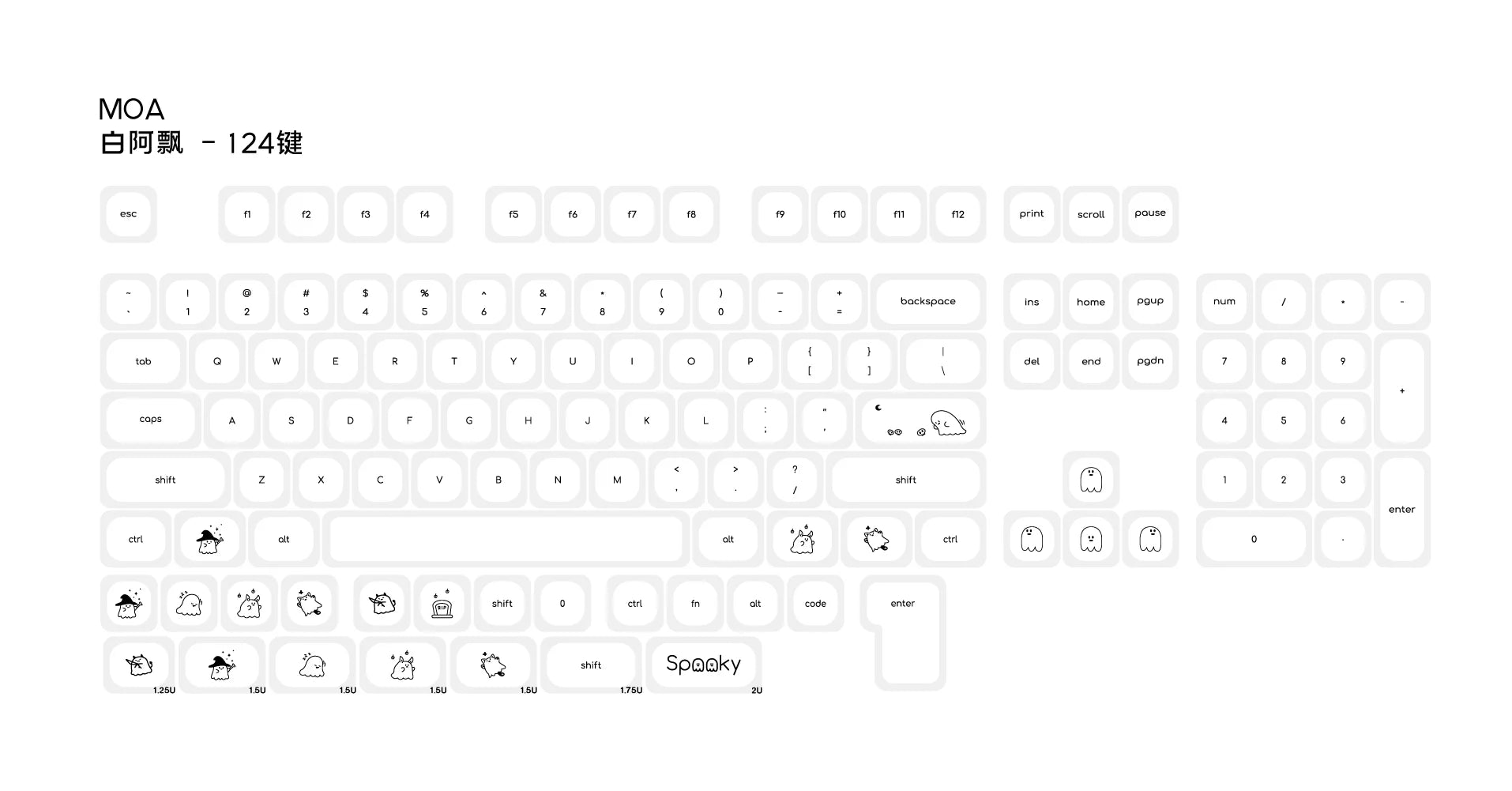 K124 Keycaps Small Font – Black & White PBT, Five-Sided Hot Sublimation, MOA Profile, Thickened 1.8mm, Mechanical Keyboard Keycaps (Wooting Compatible)