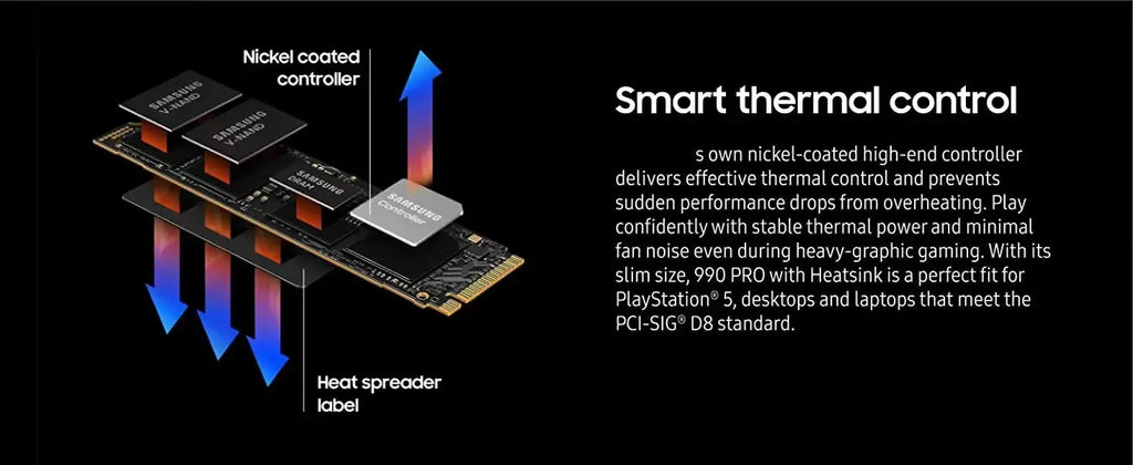 1080PRO M2 SSD 1TB 2TB 4TB, PCIe 4.0 NVMe Solid State Drive, Suitable for laptops and desktops