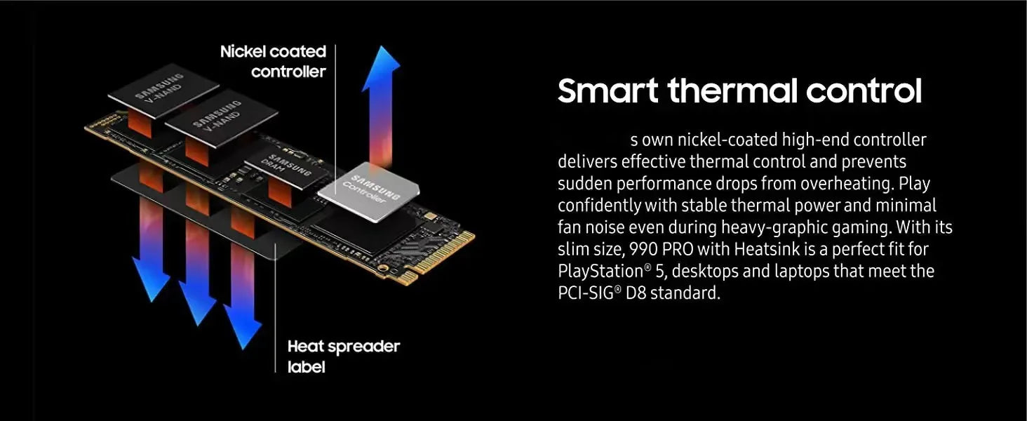 1080PRO M2 SSD 1TB 2TB 4TB, PCIe 4.0 NVMe Solid State Drive, Suitable for laptops and desktops