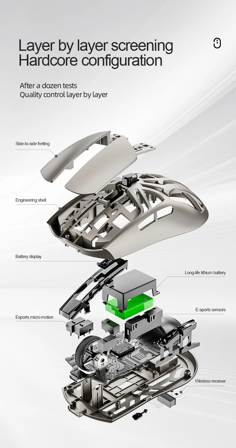 SMAILWOLF RS8 Tri-Mode Gaming Mouse – Bluetooth / 2.4G / Wired, 10,000 DPI, 1,000Hz Polling Rate, Lightweight, Macro Support