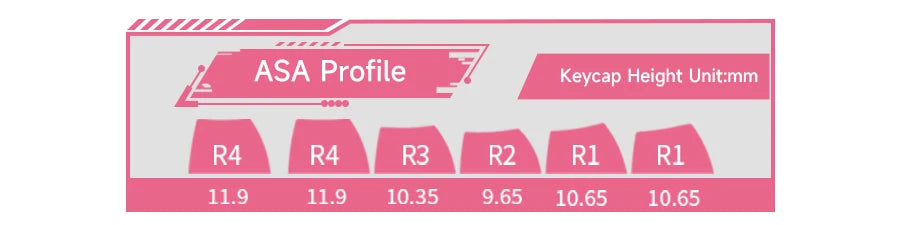 Akko 5098B Prunus Lannesiana Mechanical Keyboard – 96 Keys, Wireless, TFT Screen & Vertical Knob, Hot-Swap, RGB, Gasket Mount