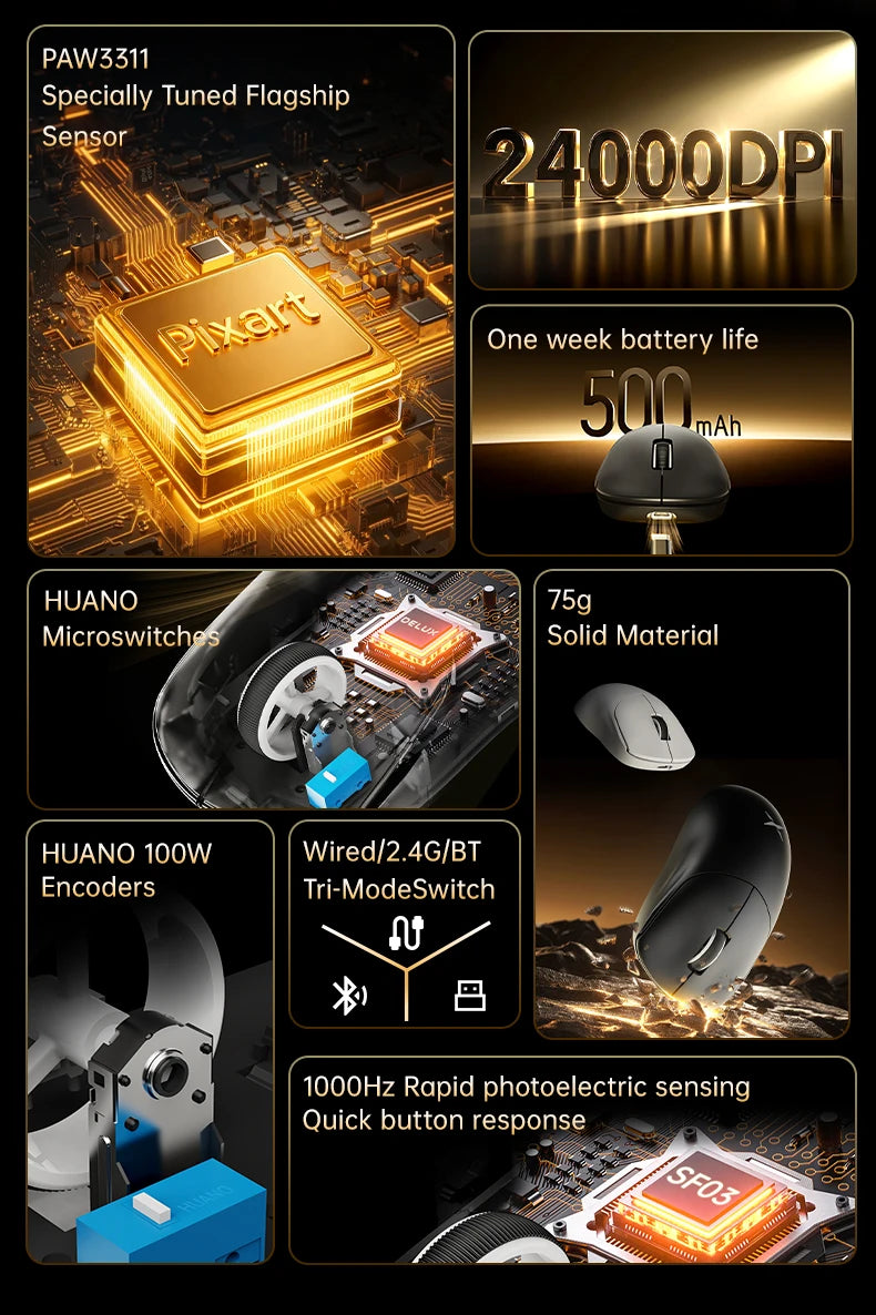 Delux M400 Wireless Gaming Mouse – 24,000 DPI, 1KHz Polling Rate, PAW3311 Sensor, Tri-Mode, 500mAh Rechargeable, for All Hand Sizes