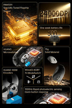 Delux M400 Wireless Gaming Mouse – 24,000 DPI, 1KHz Polling Rate, PAW3311 Sensor, Tri-Mode, 500mAh Rechargeable, for All Hand Sizes