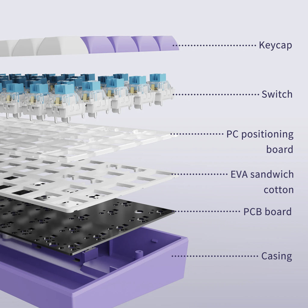 AJAZZ AK680 Mechanical Keyboard – 65%, Wired Gaming Keyboard, Hot-Swap, Mini Custom Keyboard with Gasket for PC & Laptop