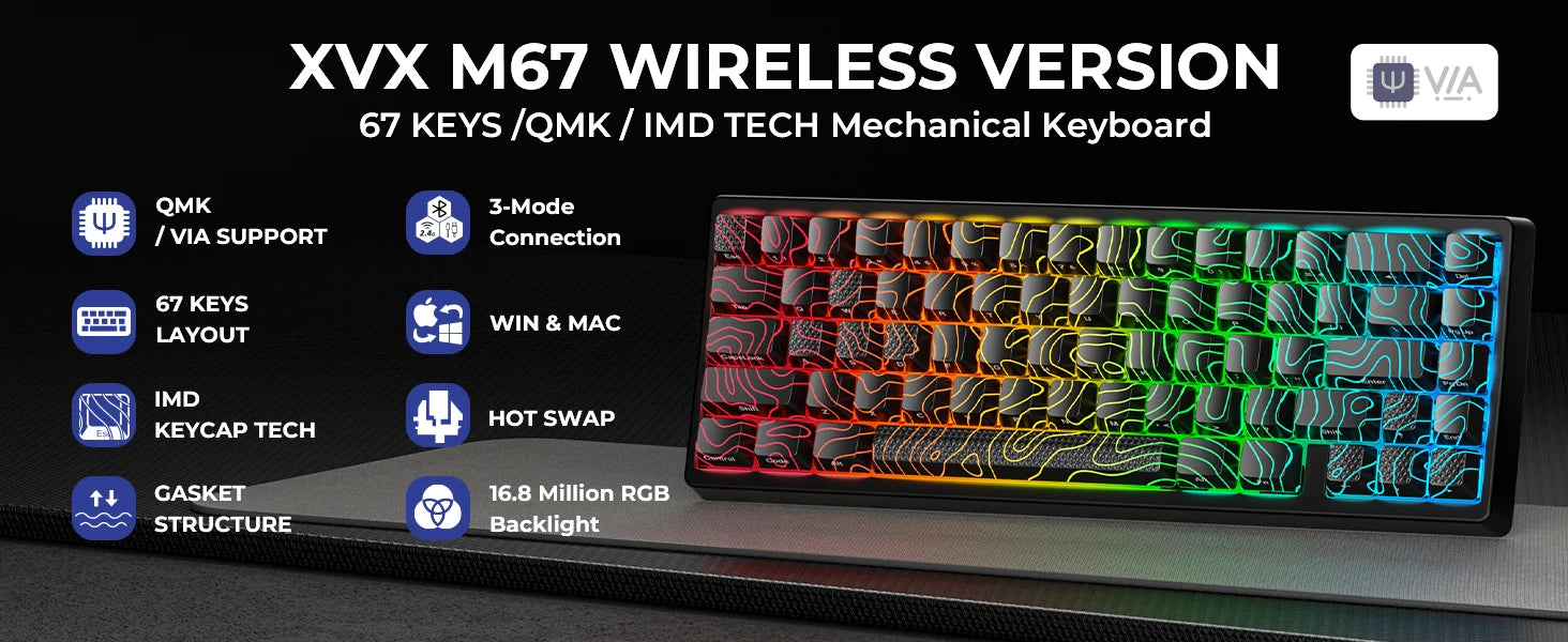 XVX M67 JadeStone Mechanical Keyboard – 65% Layout, IMD-Tech Keycaps, Hot-Swappable, Gasket Mount, Tri-Mode Wireless, Custom RGB