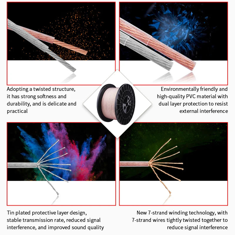 Hi-Fi RCA Speaker Cable – Bare Wire with Replaceable Plug, Speaker Wire to RCA Plug Connector Adapter, RCA to Bare Wire