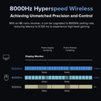 Delux M900 PRO Wireless Gaming Mouse – Ergonomic Design, 8K Polling Rate, PAW3395 Sensor, 63g Lightweight, Magnetic RGB Charging Dock, for Right Large Hands