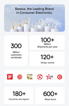 Baseus GH02 Wireless Gaming Headset – Bluetooth 5.3, 2.4G/Wired, RGB, 40mm Drivers