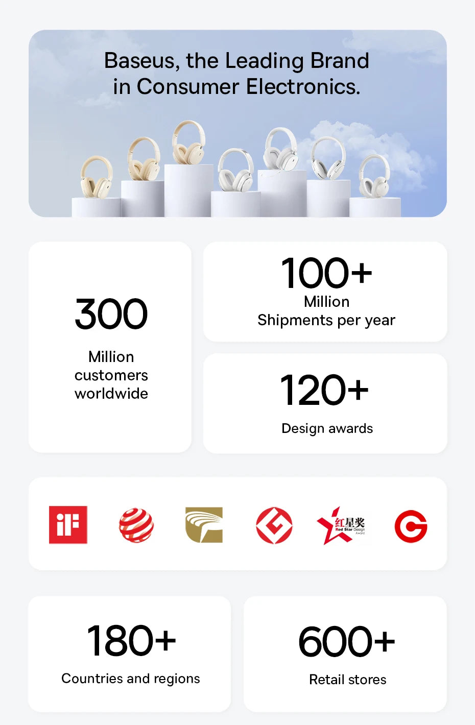 Baseus GH02 Wireless Gaming Headset – Bluetooth 5.3, 2.4G/Wired, RGB, 40mm Drivers