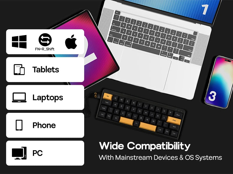 EPOMAKER TH40 Mechanical Keyboard – 40% Layout, QMK/VIA, Hot-Swap, Gasket-Mounted, Wired / Bluetooth / 2.4G Wireless