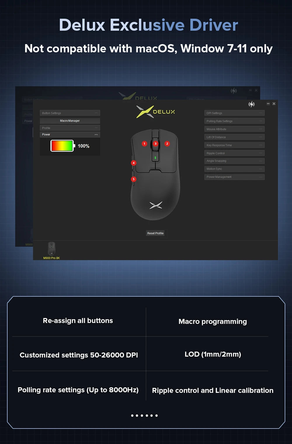 Delux M900 PRO Wireless Gaming Mouse – Ergonomic Design, 8K Polling Rate, PAW3395 Sensor, 63g Lightweight, Magnetic RGB Charging Dock, for Right Large Hands