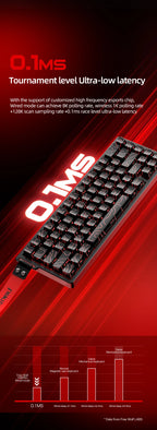 Magnetic Switch Gaming Keyboard – Attack Shark X68HE / FreeWolf F68 / F68 Pro, 8K Wired / 1K Wireless, RGB, Rapid Trigger, Hall Effect