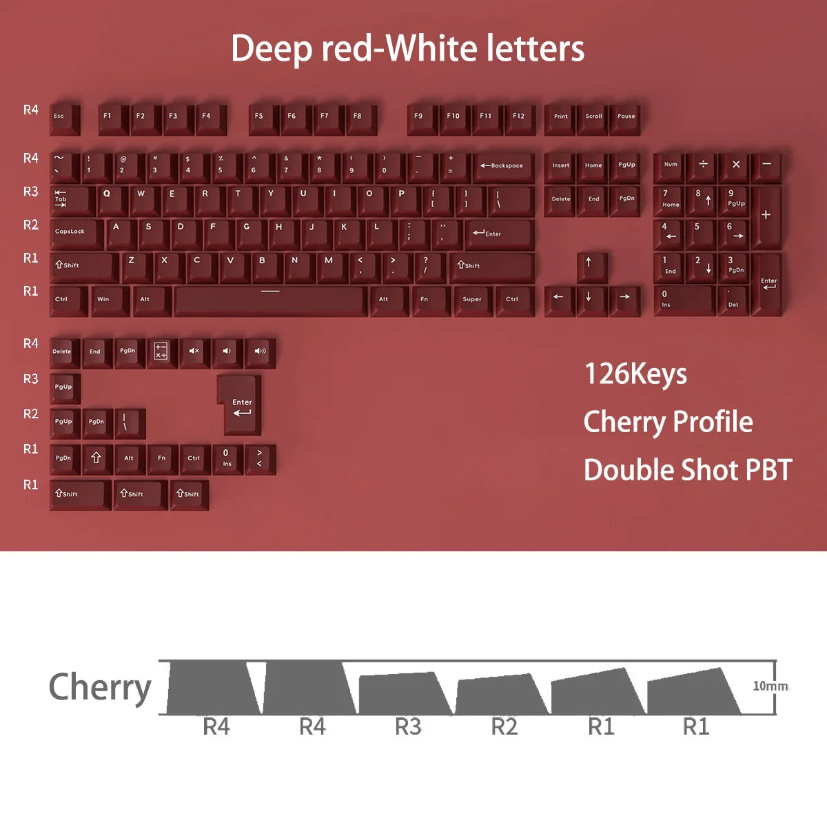 117 Keys Classic Blue Keycaps – Double-Shot ABS, Cherry Profile, for Gateron MX Switches Mechanical Gaming Keyboard