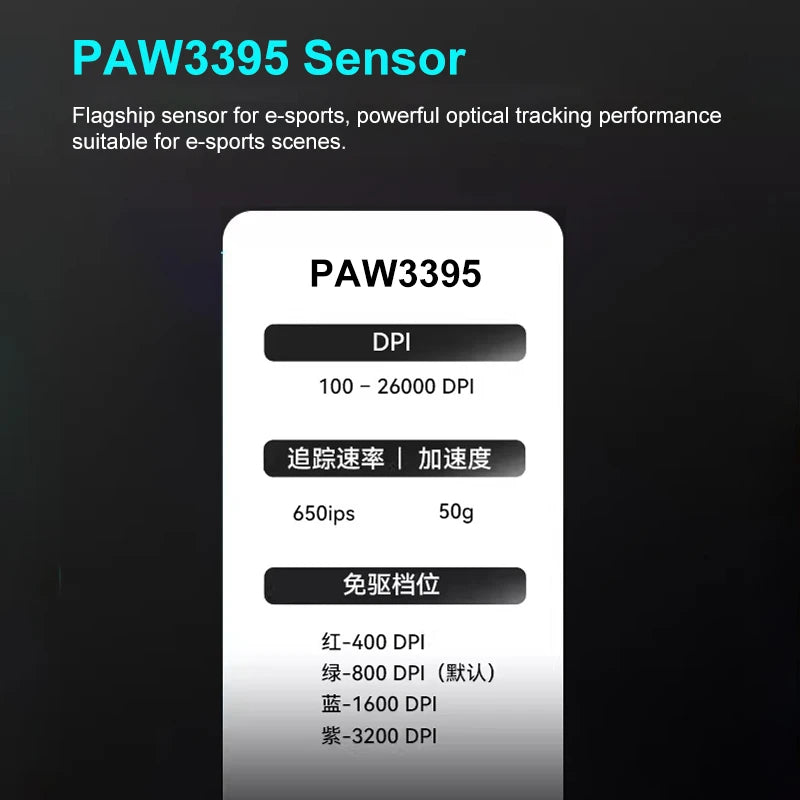 ATK VXE Dragonfly R1 Pro MAX Esports Wireless Gaming Mouse – PAW3395 Sensor, Rechargeable, Lightweight Custom FPS Mouse, Ideal for CS:GO