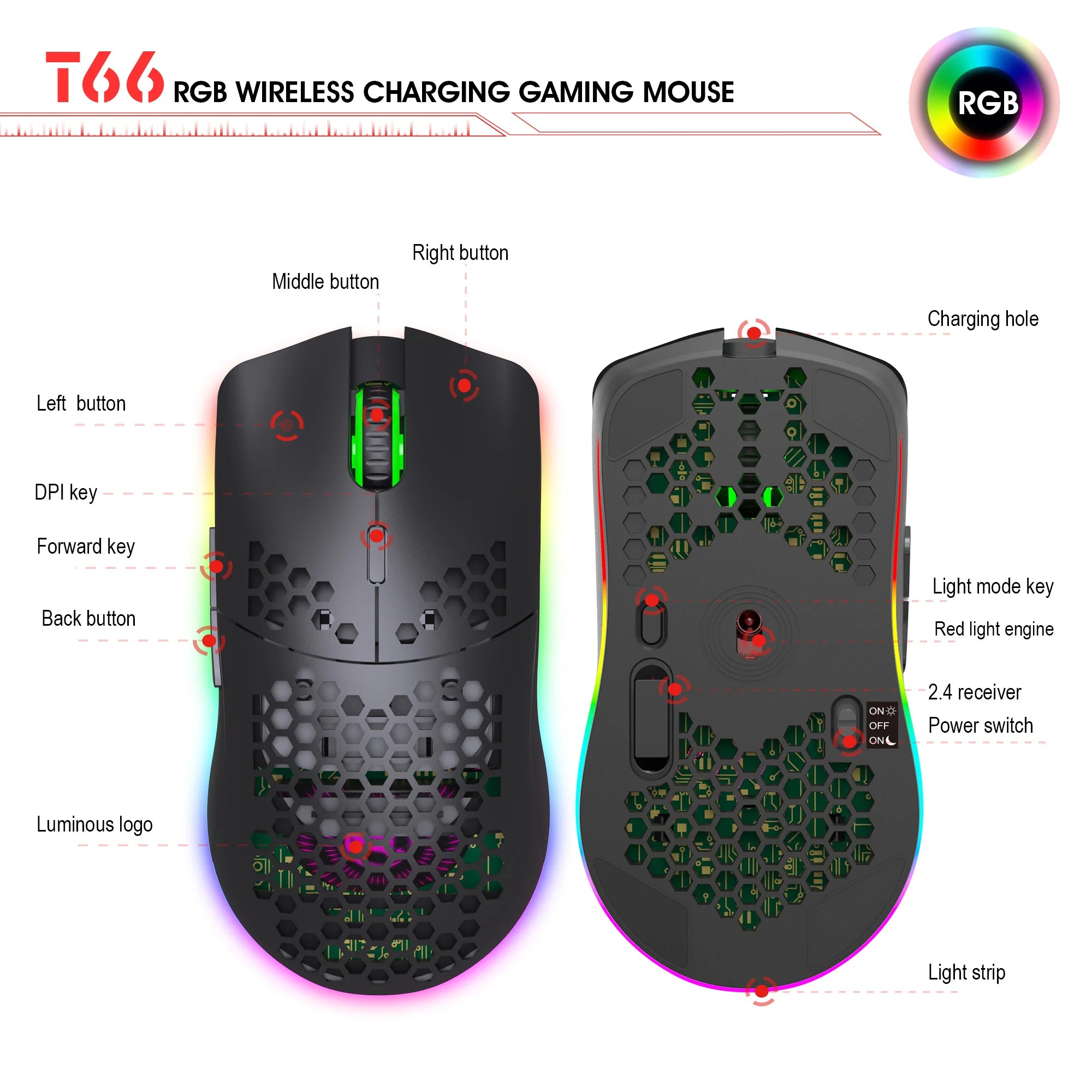 RGB Ultralight Honeycomb Wireless Gaming Mouse – 2.4G Wireless, Charging Support, 3,600 DPI, 6-Button Design, for Laptop & PC Gamers
