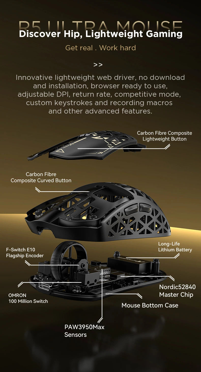 ATTACK SHARK R5 ULTRA Wireless Gaming Mouse – 8K Polling Rate, PAW3950MAX Sensor, 42,000 DPI, Carbon Fiber Ultra-Light, Pro Esports Edition