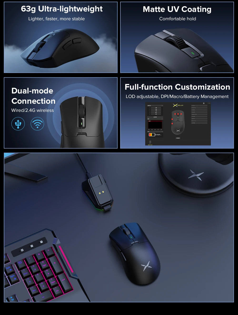 Delux M900 PRO Wireless Gaming Mouse – Ergonomic Design, 8K Polling Rate, PAW3395 Sensor, 63g Lightweight, Magnetic RGB Charging Dock, for Right Large Hands