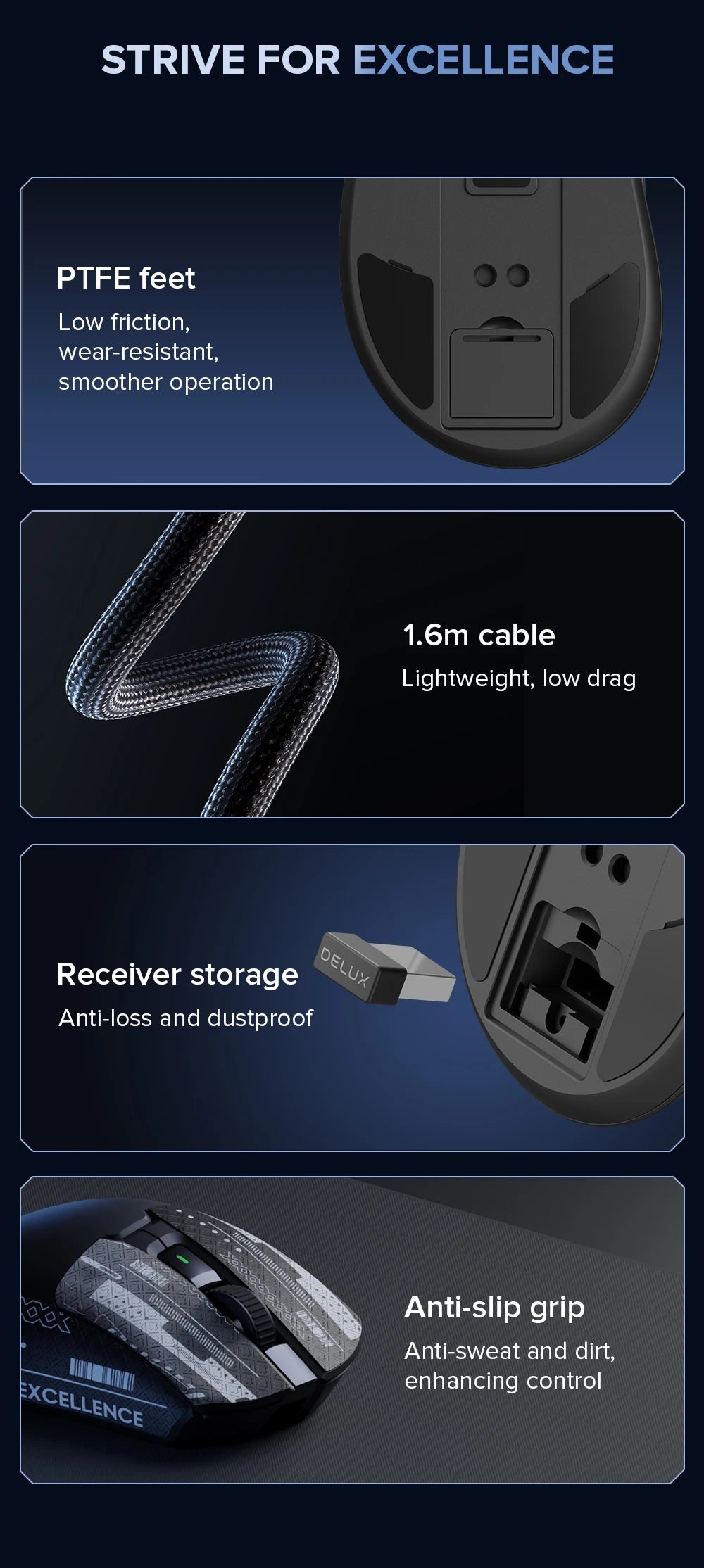 Delux M900 PRO Wireless Gaming Mouse – Ergonomic Design, 8K Polling Rate, PAW3395 Sensor, 63g Lightweight, Magnetic RGB Charging Dock, for Right Large Hands